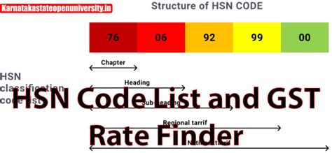 hs code centrifugal pump|84131110 hsn code gst rate.